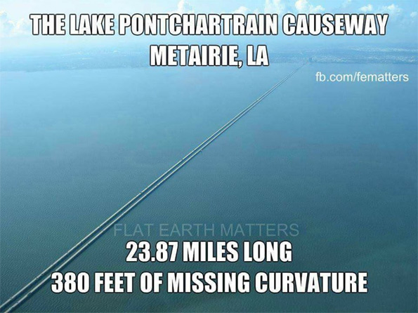 Flat earthers post pictures like this of the Lake Pontchartrain causeway, to declare that the earth is flat:
