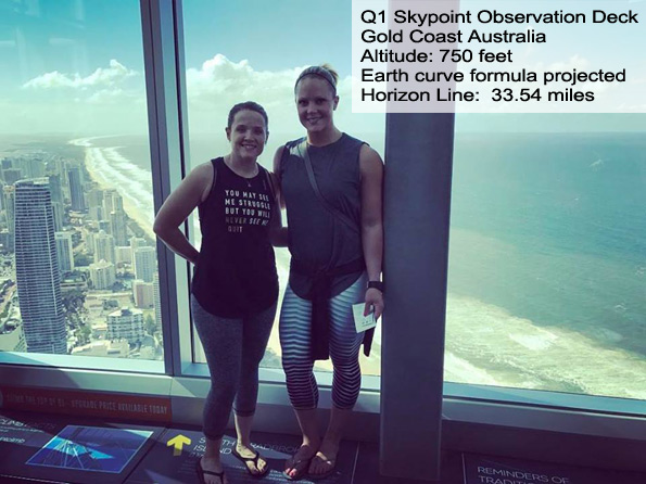 This photo was taken at 750 feet, so the curvature formula says that the horizon line is 33.54 miles, which looking at the horizon, looks on target, proving that the Earth is curved.
