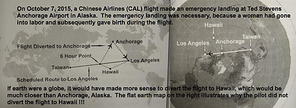 airline flight supposedly proves the flat earth