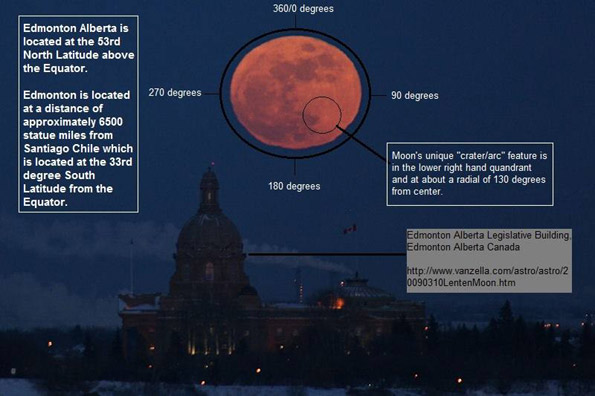 Alberta full moon proves globe earth, not flat earth