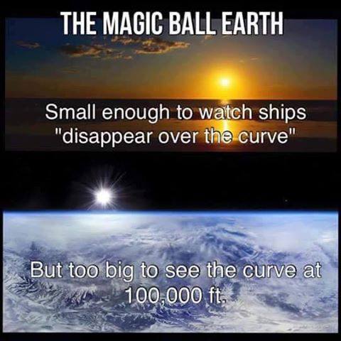 Perspective of curve on globe earth