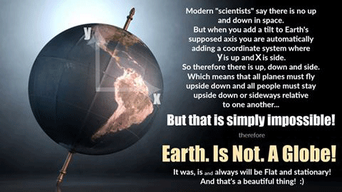 No tilt in space supposedly proves flat earth