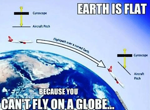 Flat earth plane across a globe explanation