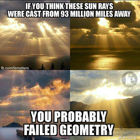 Flat earth image, Sun geometry