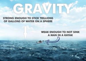 Gravity on flat earth