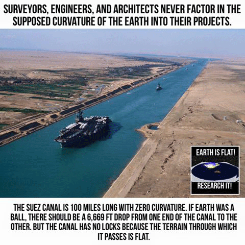 Suez cannal on flat earth