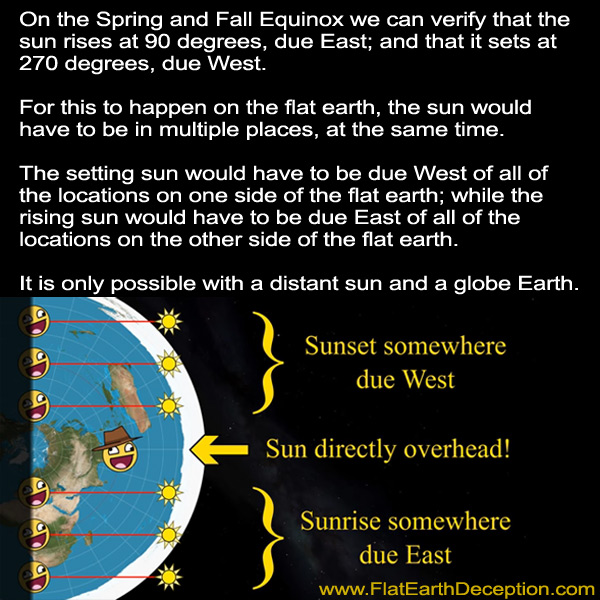 The sun cannot work properly on the flat earth model.