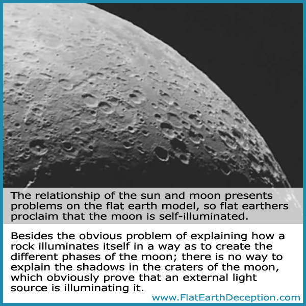 The sun obviously illuminates the moon, which is contrary to what flat earthers proclaim
