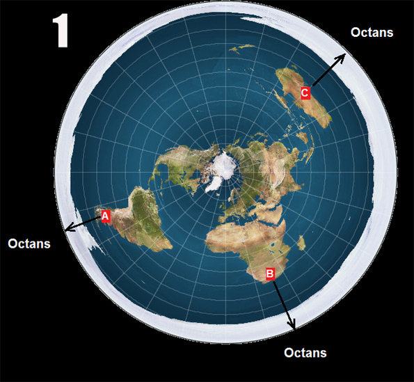 If Earth is flat, how can billions of people see two different sets of constellations rotating in opposite directions, around two opposite poles? 