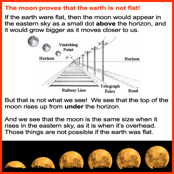 The rising moon proves the globe earth, not the flat earth