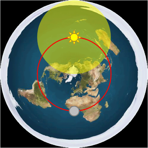 The moon proves the flat earth model does not work