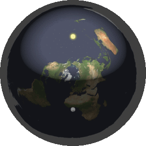 Flat earth sun doesn't work properly
