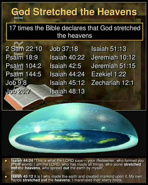 Flat Earth Verses God Stretched The Heavens Bible Verses