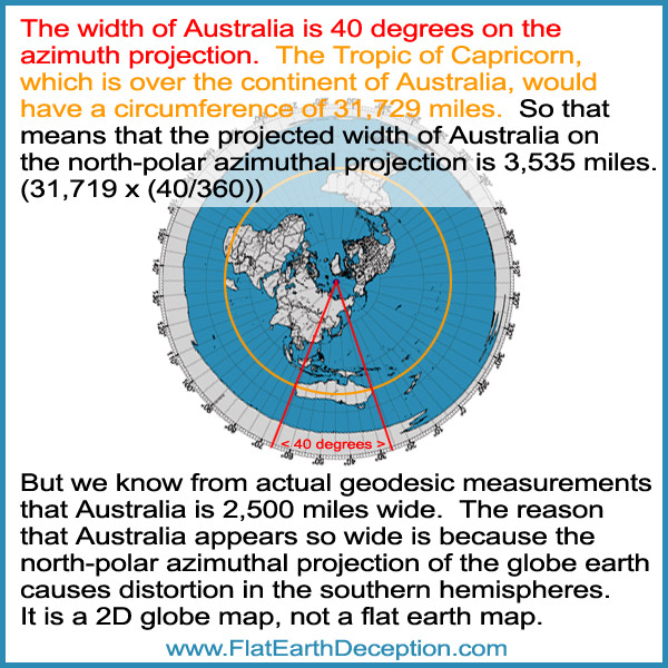 This page discusses maps which prove that the earth is a globe, not flat.