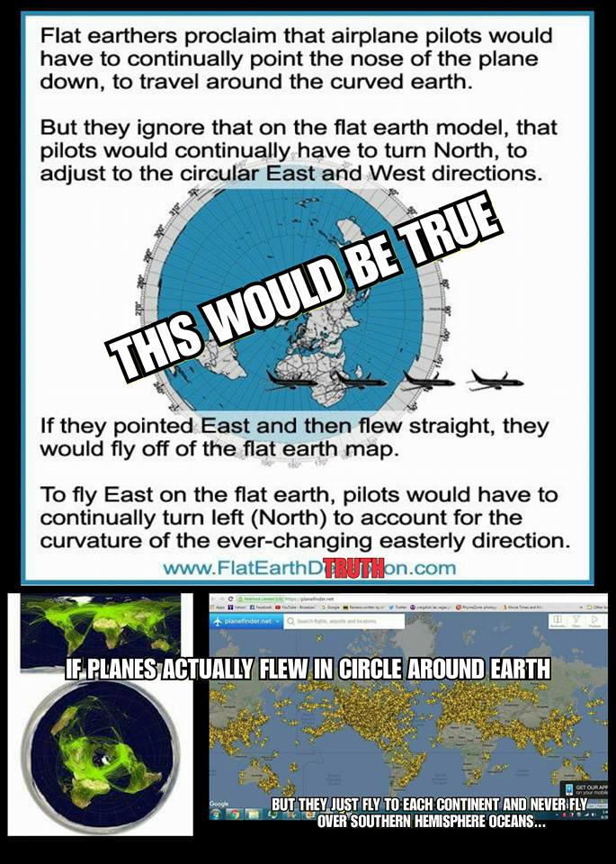 Paul Raines flat earth airplanes explanation