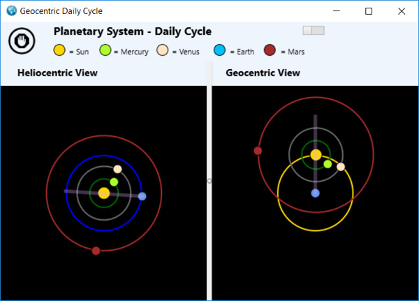 Geocentric earth daily cycle