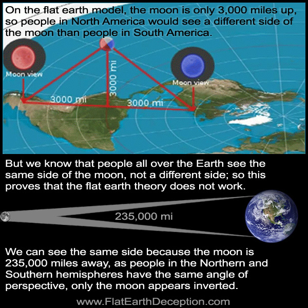 debunking flat earth theory of seeing lighthouses