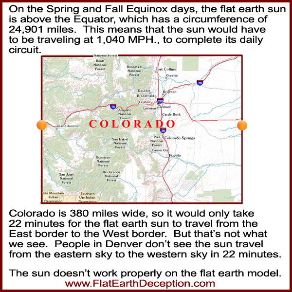 Colorado sun perspective proves that the earth is not flat
