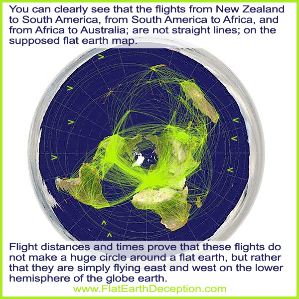 Airplane flights in the southern hemisphere prove that the earth is not flat