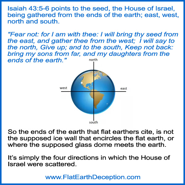 flat earth bible verses