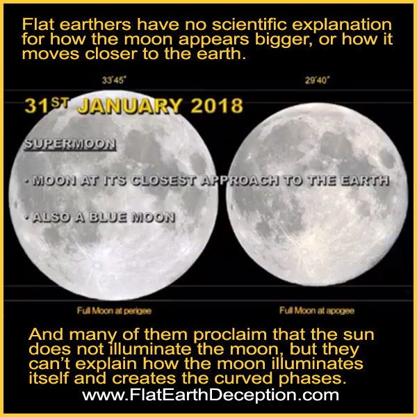 flat earth moon phases