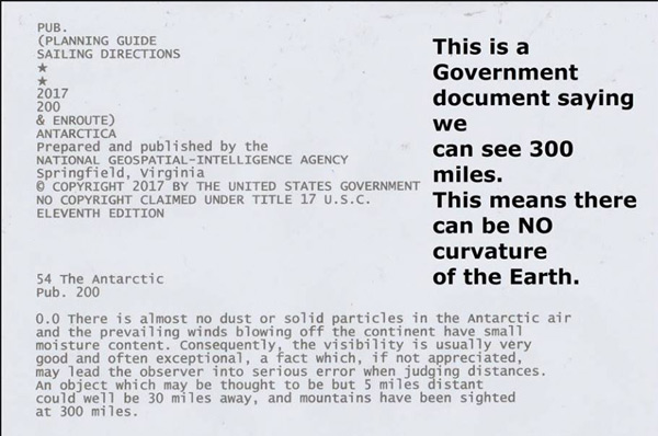 A flat earther posted this publication from NASA, which says that mountains have been sighted at 300 miles.