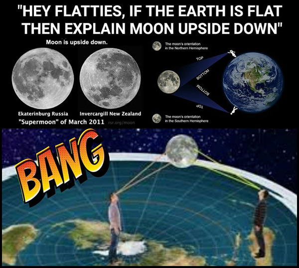 A flat-earther posted this explanation of how people on the flat earth can see the same side of the moon, just like they would on a globe earth.