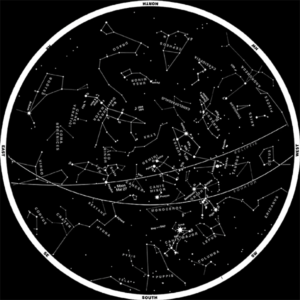 Biblical Proofs Of The Globe Earth Prove The Flat Earth Deception