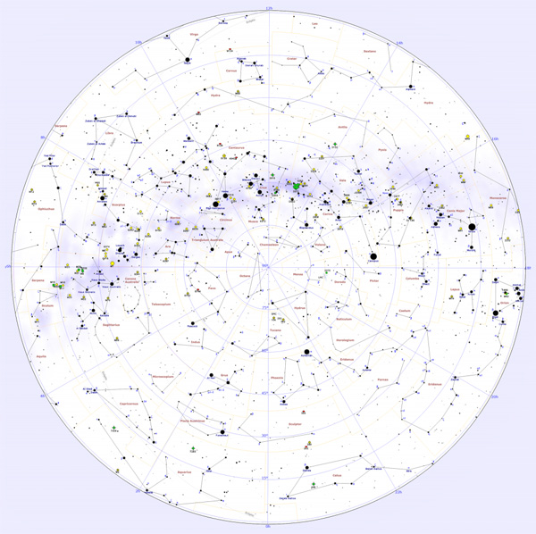southern hemisphere stars